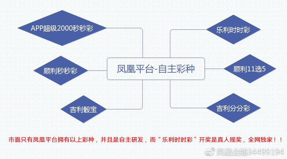 股海 第11页